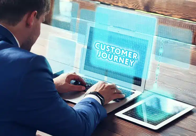 Stages of the Customer/Buyer's Journey