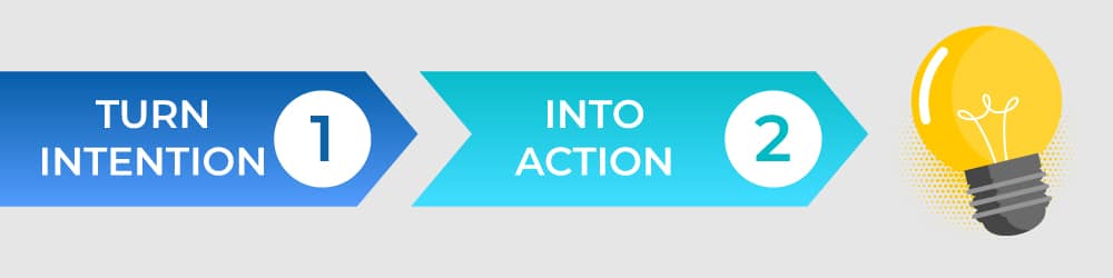 turn intention into action