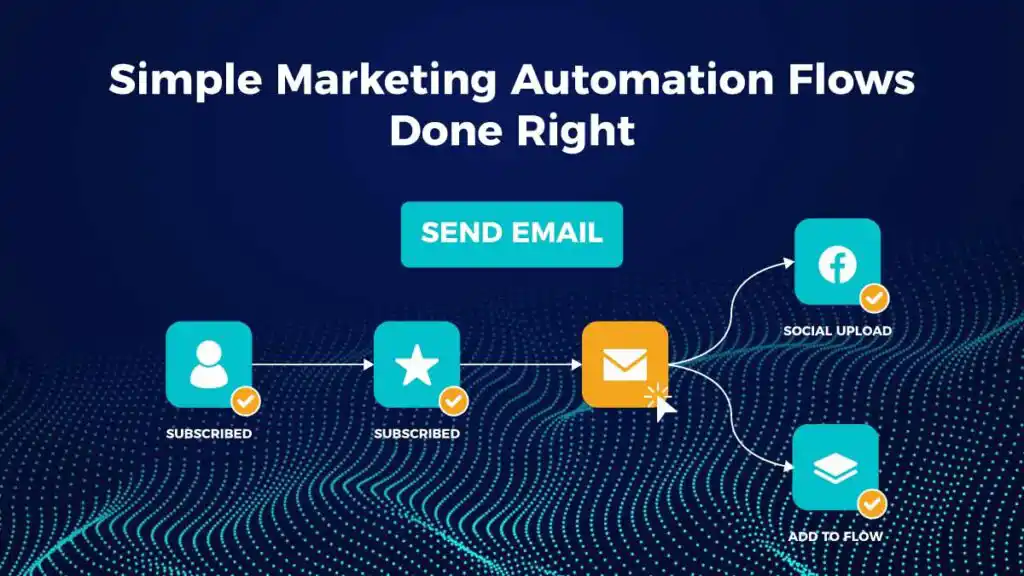 Marketing Automation Flow