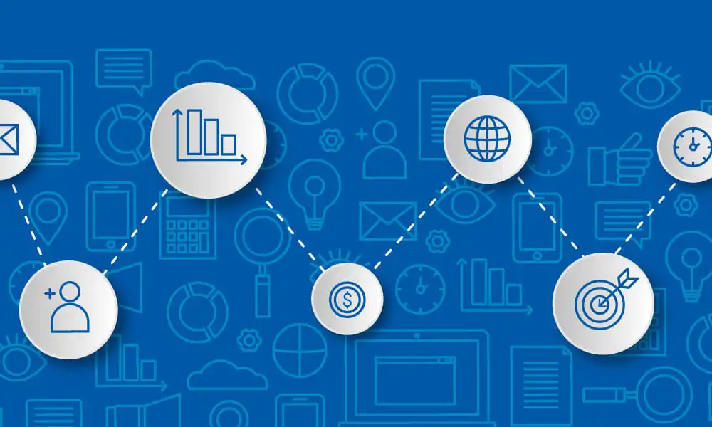 Marketing Automation Best Practices