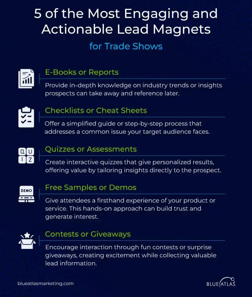 most engaging and actionable lead magnets