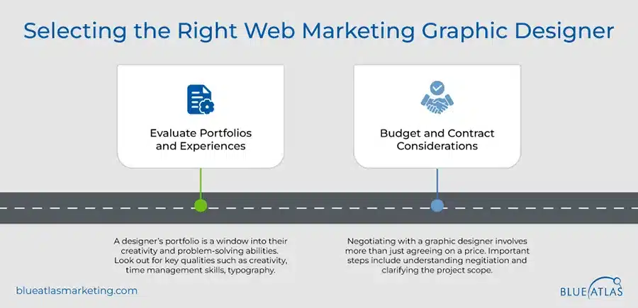 Selecting the Right Web Marketing Graphic Designer