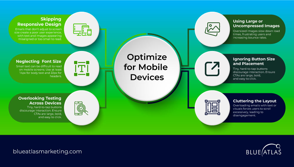 Optimize for Mobile Devices