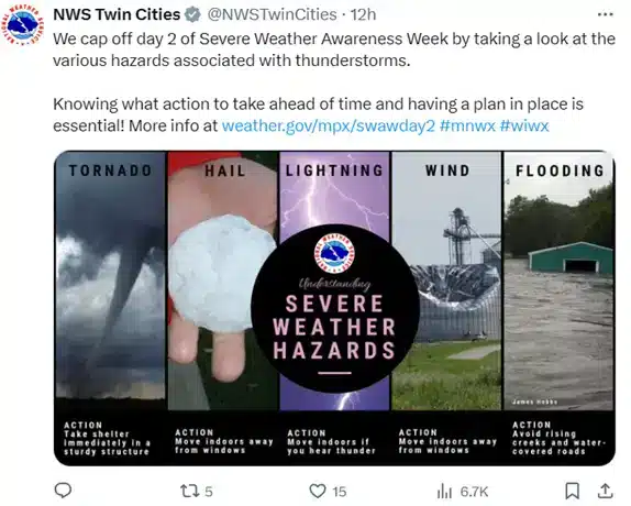 City of Minneapolis Post