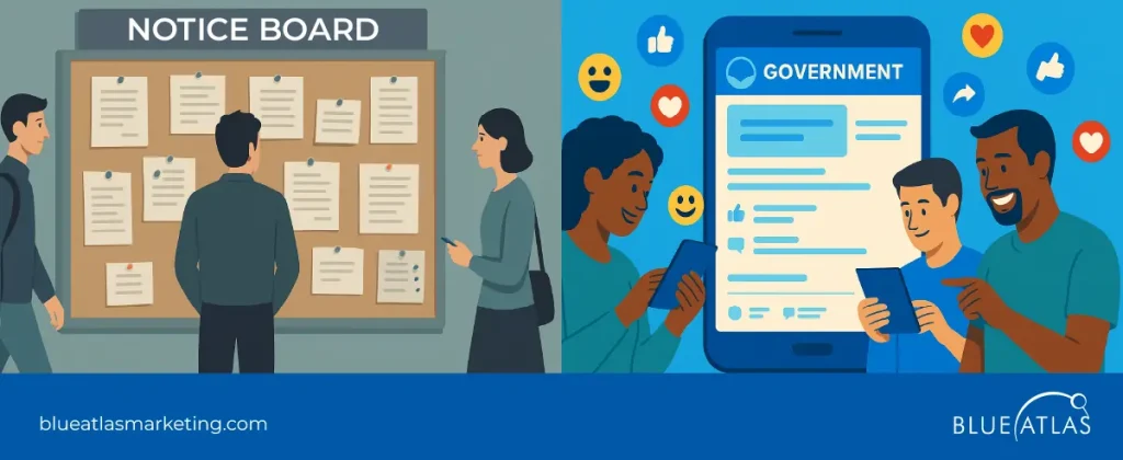 Local Governments Are Not Active on Social Media