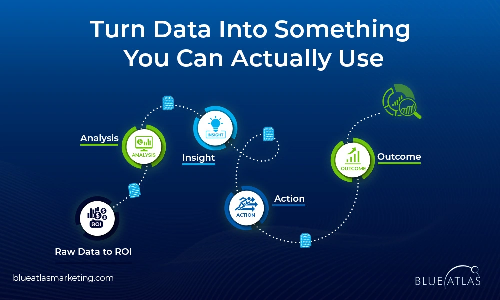 Turn Data Into Something You Can Actually Use