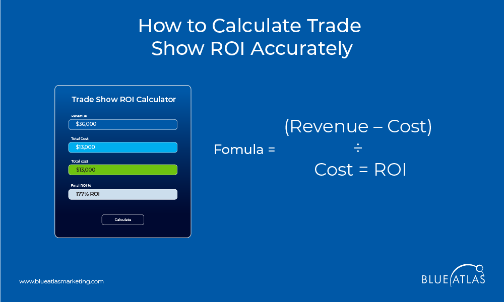 How to Calculate Trade Show ROI Accurately