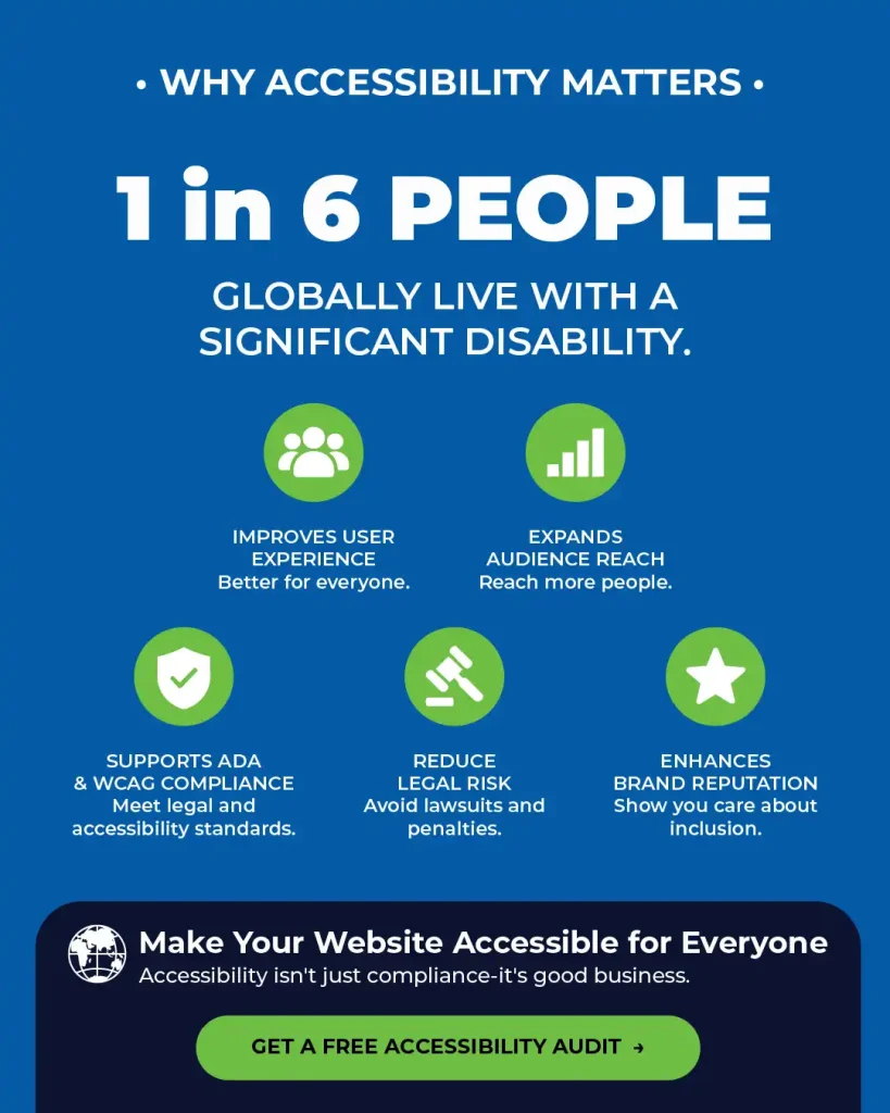 Why Accessibility Matters. Outlines how accessibility improves UX, compliance, and brand reputation.