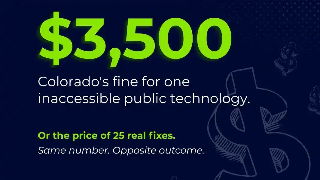 The $3500 penalty is not per website. It is per inaccessible technology