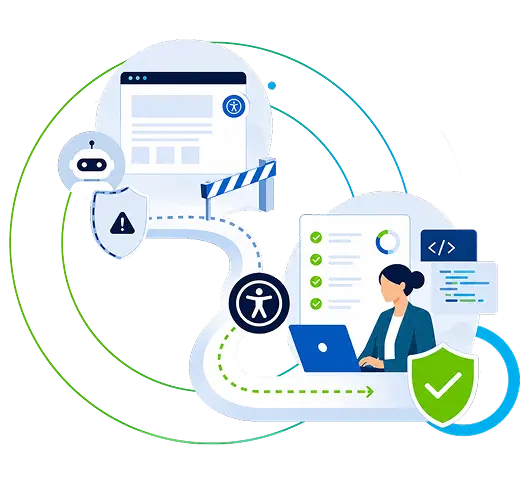 digital accessibility remediation path