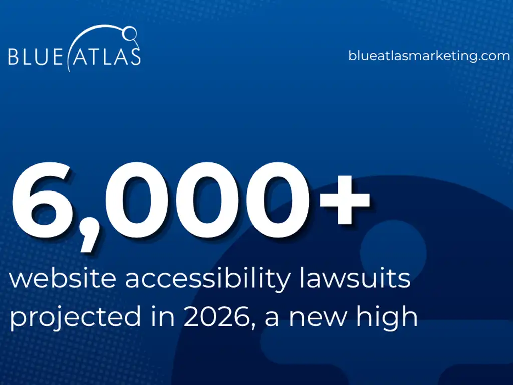 website accessibility lawsuits projected to more than 6000+ in 2026