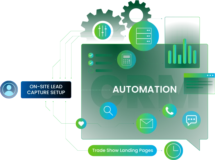 Fully Built, Automated, Measurable Trade Show ROI System
